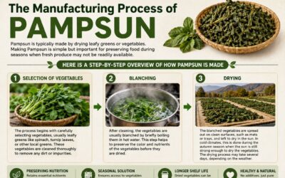 Pampsun