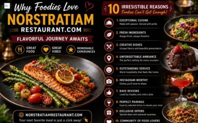 NorstratiamRestaurant.com