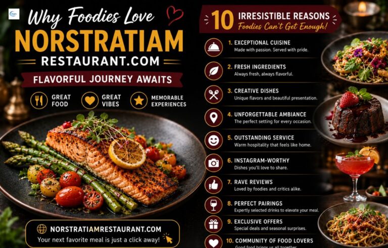 NorstratiamRestaurant.com