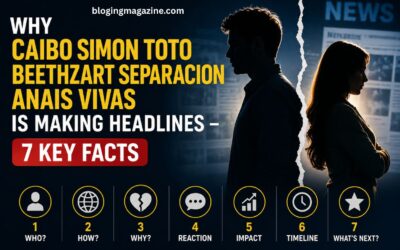 Caibo Simon Toto Beethzart Separacion Anais Vivas