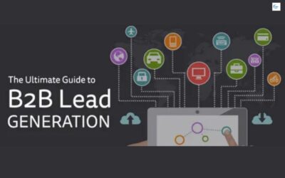 B2B lead generation
