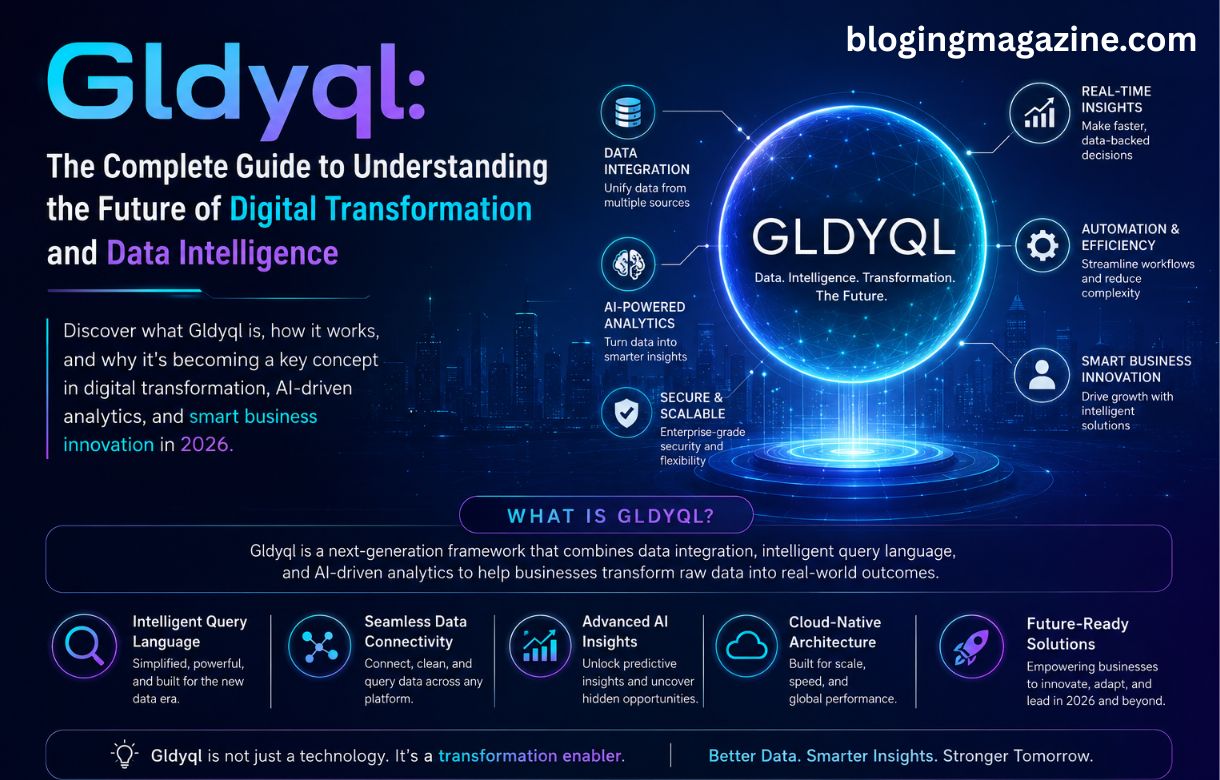 Gldyql