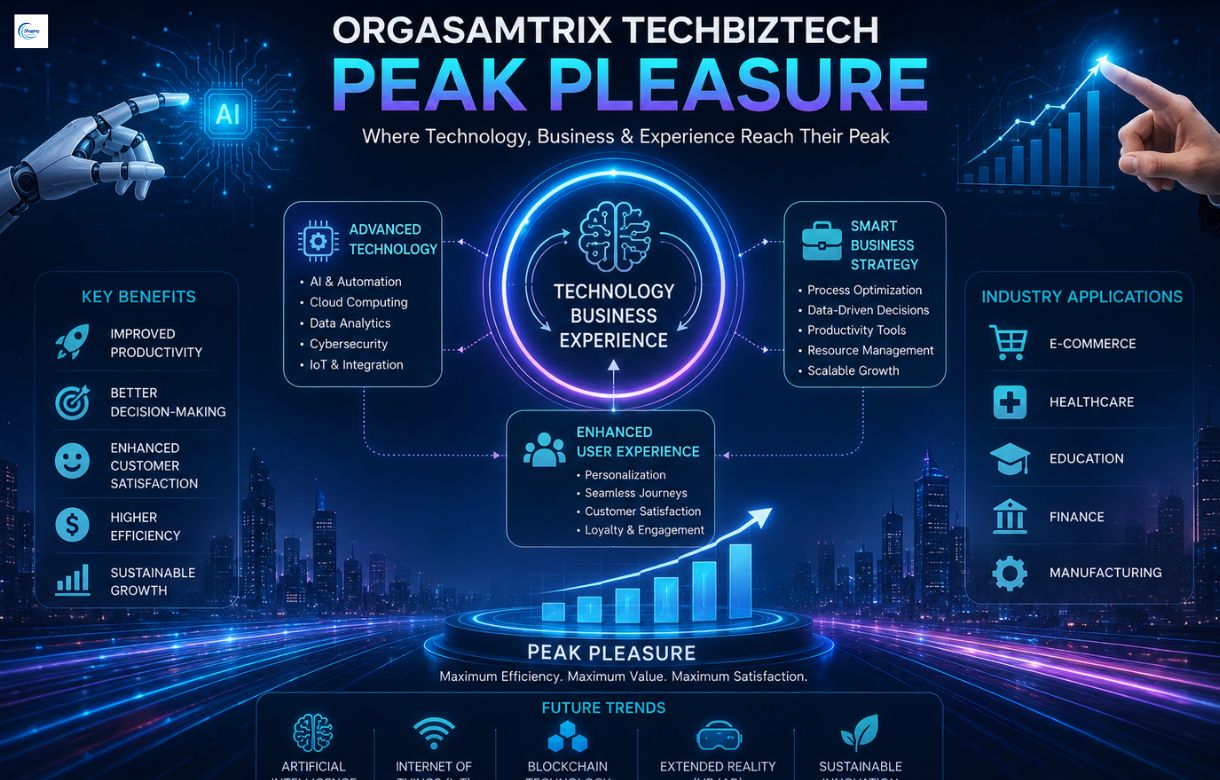Orgasamtrix TechBizTech Peak Pleasure