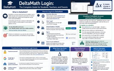 DeltaMath Login