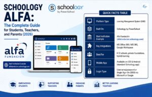 Schoology Alfa: The Complete Guide for Students, Teachers, and Parents (2026)