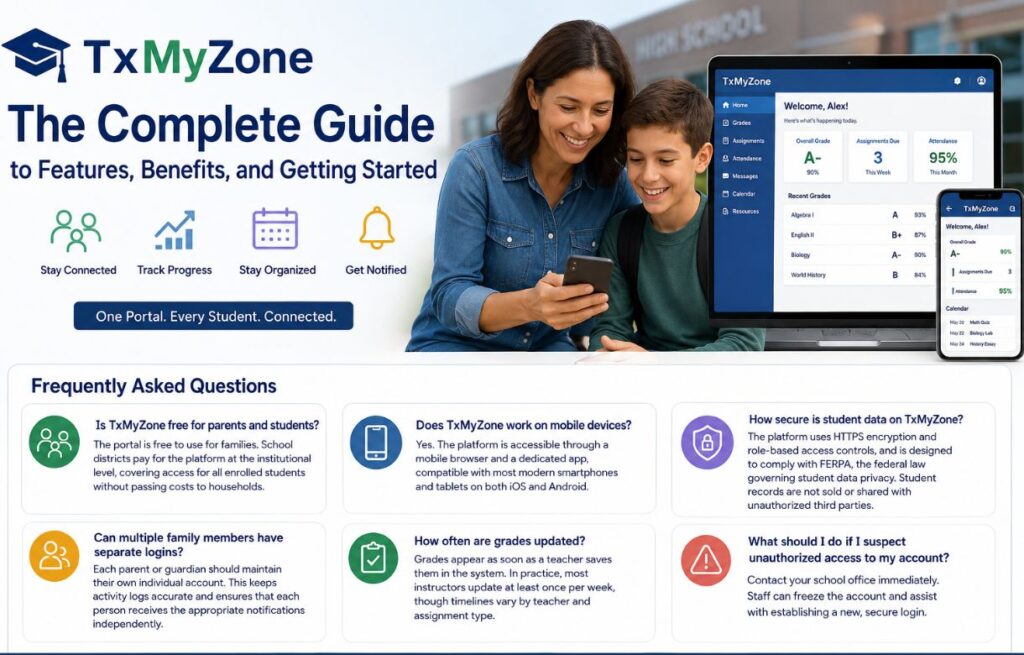 TxMyZone