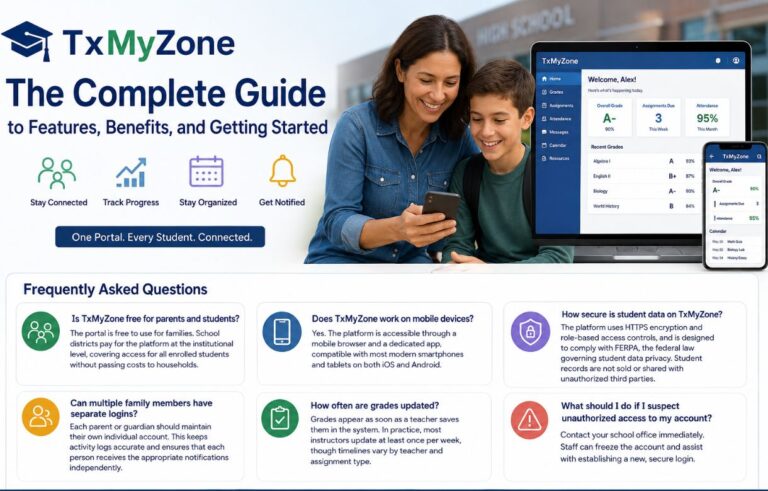 TxMyZone