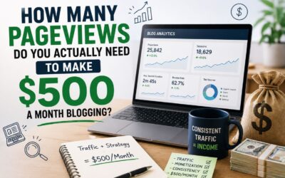 Blogging