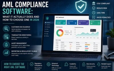 AML Compliance Software
