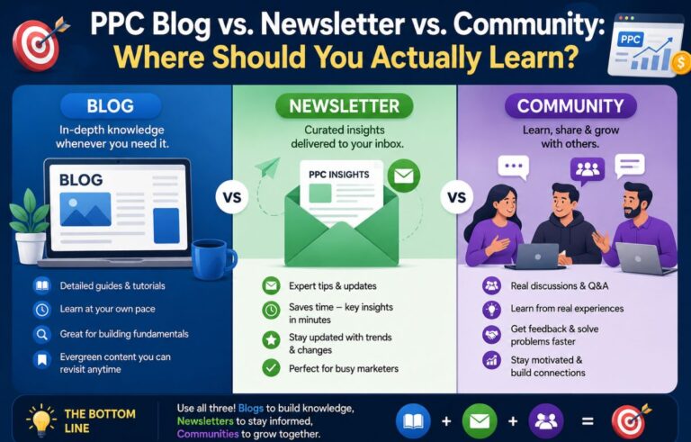 PPC Blog vs. Newsletter vs. Community: