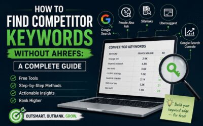 Competitor Keywords