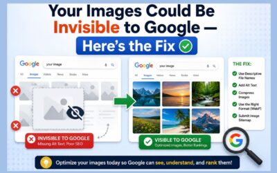 Sitemap Fix